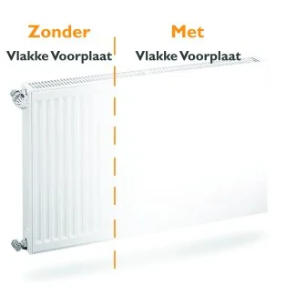Vlakke voorplaat H900 B400