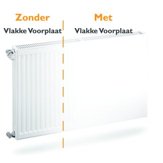 Vlakke voorplaat H500 B2300