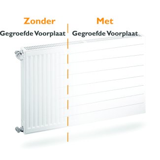Gegroefde voorplaat H300 B1800