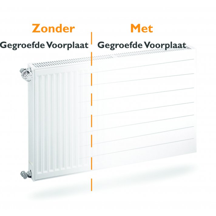 Gegroefde voorplaat H300 B1400