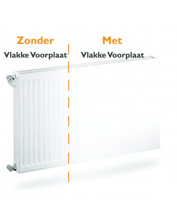 Vlakke voorplaat H900 B400