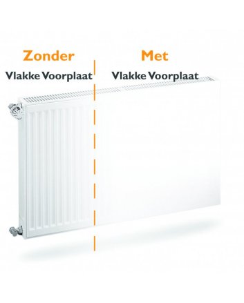 Vlakke voorplaat H300 B1000