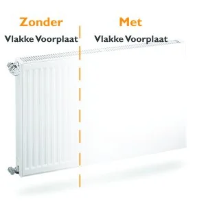 Vlakke voorplaat H500 B1400