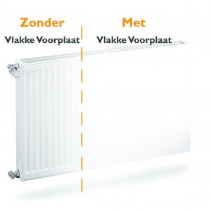 Vlakke voorplaat H300 B1000