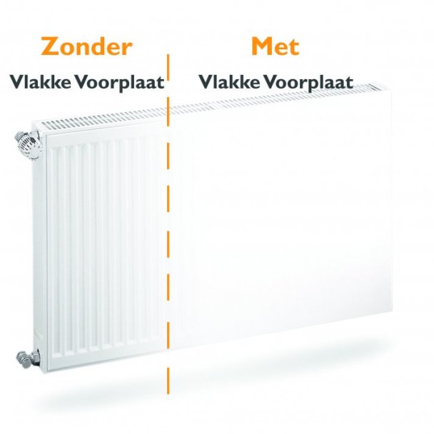 Vlakke voorplaat H300 B2000
