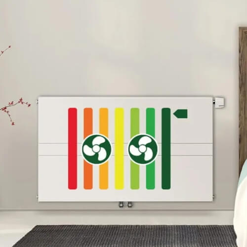 Lage-temperatuur radiator met energielabel en ventilatoren - warmtepomp-klaar en energiezuinig