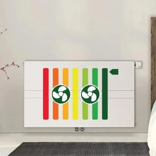 Lage-temperatuur radiator met energielabel en ventilatoren - warmtepomp-klaar en energiezuinig