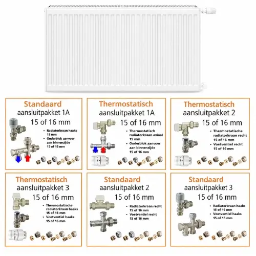 Aansluitset voor paneelradiator met zij-aansluiting Eco 4 - inclusief thermostaatkraan en retourkraan voor complete installatie