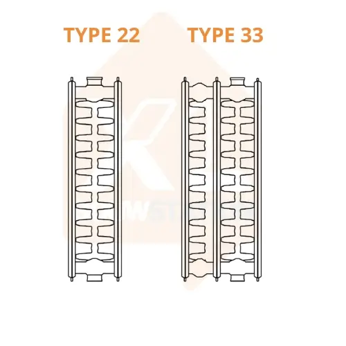 Vergelijking Type 22 versus Type 33 paneelradiator - diepte 10 cm versus 15,5 cm - Type 22 blijft visueel acceptabel onder vensterbank waar Type 33 dominant kan ogen
