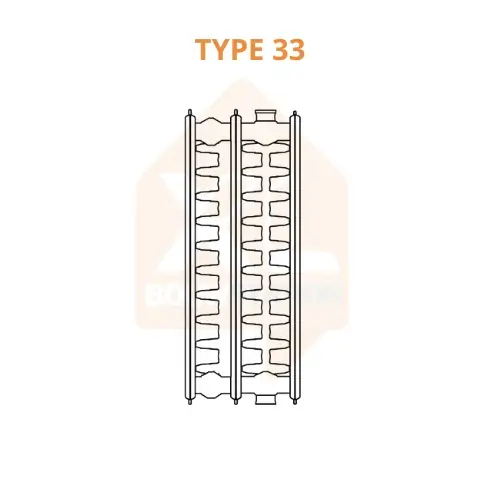 Type 33 paneelradiator EcoRad met drie stalen panelen en drie convector-strips - diepte 15,5 cm - hoog vermogen voor grote ruimtes 25 tot 55 vierkante meter en slecht geïsoleerde woningen